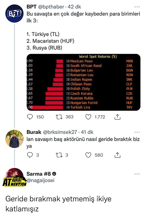 11. Her durumda ekonomi konusunda son konumda kalmamız alkışlanası. :)