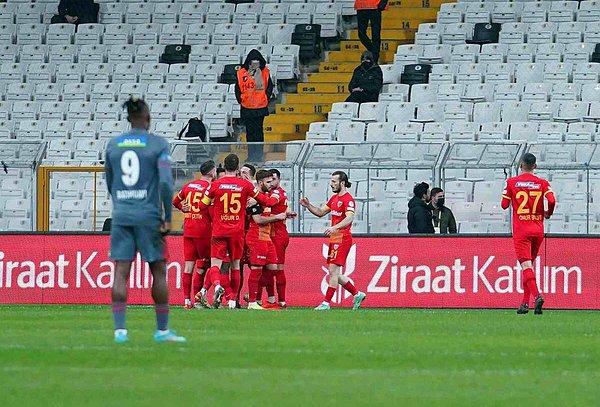 Kayserispor'a galibiyeti getiren golleri 6. dakikada Gavranovic ile 65. dakikada Miguel Cardoso kaydetti. Beşiktaş'ın tek golü ise 43. dakikada Rosier'den geldi.