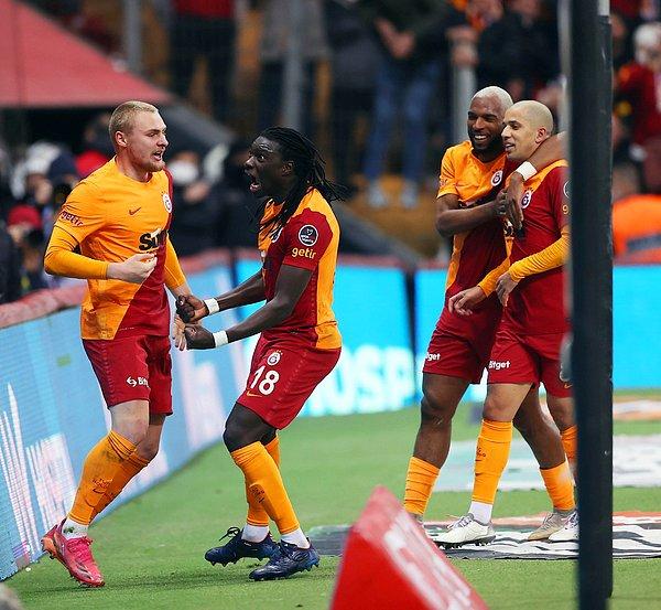 Konyaspor Galatasaray Muhtemel 11’ler