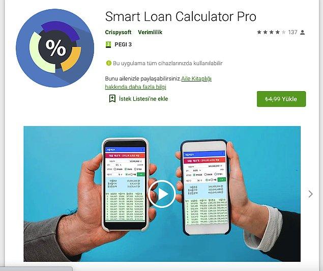 Smart Loan Calculator Pro