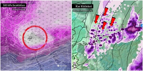 Adım Adım Aybar Kar Fırtınasına Doğru: İstanbul İçin Vortex Uyarısı