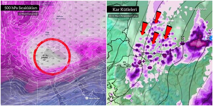 Adım Adım Aybar Kar Fırtınasına Doğru: İstanbul İçin Vortex Uyarısı