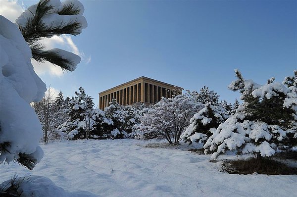 Ankara Hava Durumu