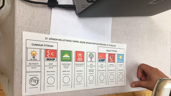 AKP seçmeninin %31.9'u zamları makul bulurken 4 puanlık bir kısım ise fikrini belirtmek istememiş.