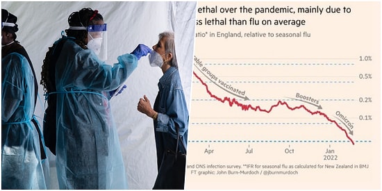 Toplumsal Bağışlık Oluştu mu? ABD'de Görev Yapan Türk Profesör, Pandeminin Bitmekte Olduğunu Öne Sürdü!