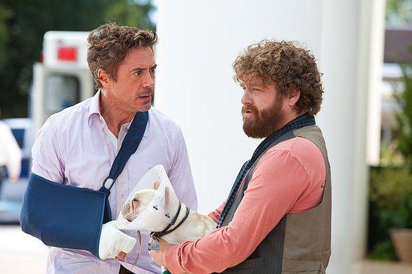 36. Due Date (2010)
