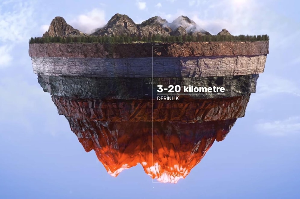 Milyonlarca Dolar Yatırım Aldı: MIT'ye Bağlı Şirket 'Sonsuz Enerji' Üretmek İçin Dünya Kabuğunu Delmek İstiyor