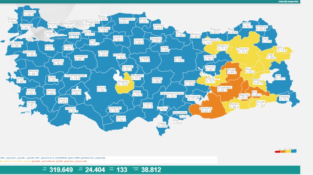 Günün Koronavirüs Tablosu: 24 Bin 404 Yeni Vaka, 133 Can Kaybı