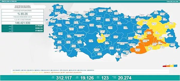 18 Mart Koronavirüs Tablosu