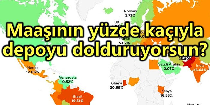 Fulleyelim mi: İnsanlar Dünyada Maaşının Yüzde Kaçı ile Depoyu Doldurabiliyor?