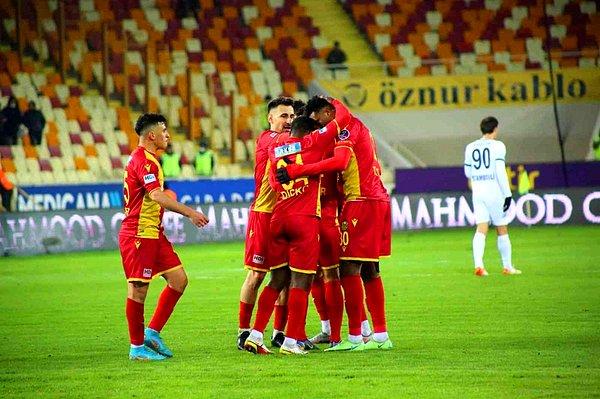 14. Yeni Malatyaspor - 12 futbolcu