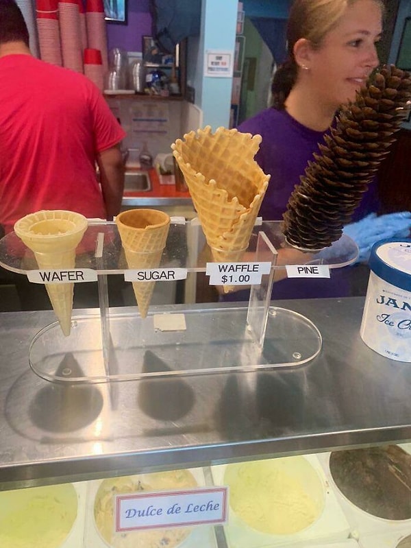 3. Типы конусов