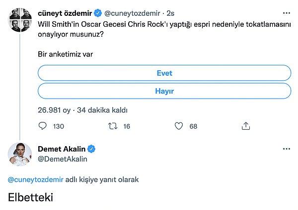 Cüneyt Özdemir'in anketine de katılmış ve "Elbette ki" demiş.