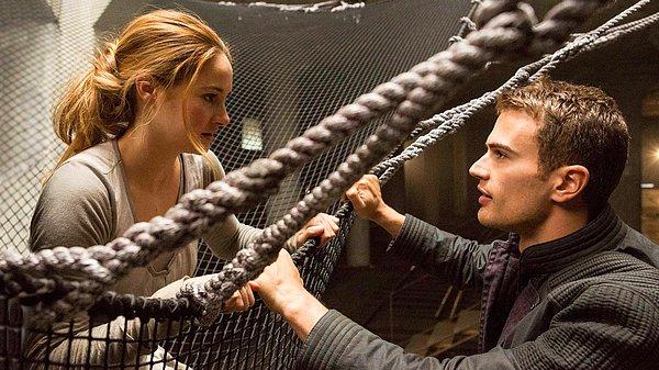 35. Divergent (2014)