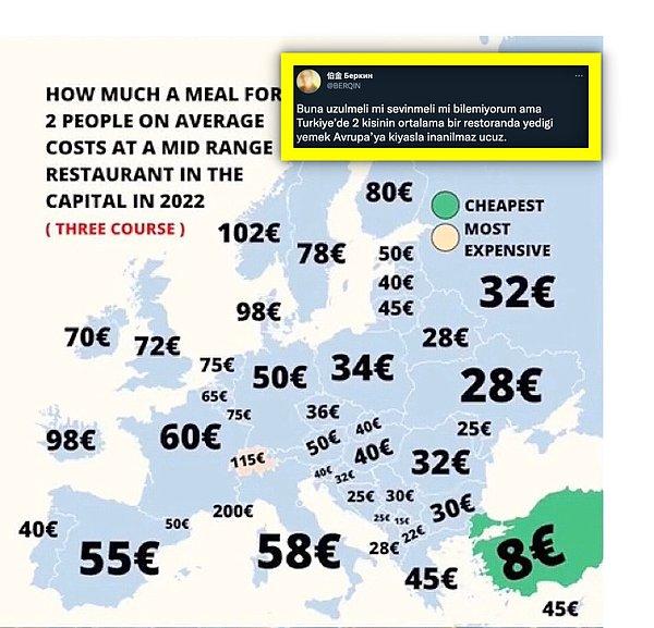 Söz konusu tweet ise bu: "2022'de Avrupa'daki başkentlerde orta sınıf bir restoranda ortalama 2 kişilik bir yemeğin maliyeti ne kadardır?"