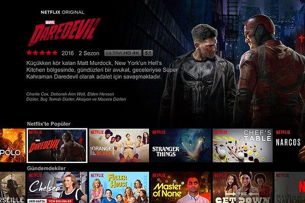 Netflix gelirlerini artırmak için canlı yayın dışında çeşitli aksiyonlar da almaya başladığını duyurmuştu.
