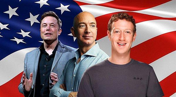 4. ABD'de bir önceki başkan Donald Trump'ın döneminden bu yana konuşulan konu mevcut başkan Joe Biden tarafından açıklanan yeni bütçe teklifiyle resmen yürürlüğe giriyor. Buna göre ABD'de serveti 100 milyon doları aşan kesim en az yüzde 20 gelir vergisi ödeyecek. Yeni yasa Elon Musk, Jeff Bezos ve Mark Zuckerberg başta olmak üzere teknoloji milyarderlerini derinden etkileyecek.