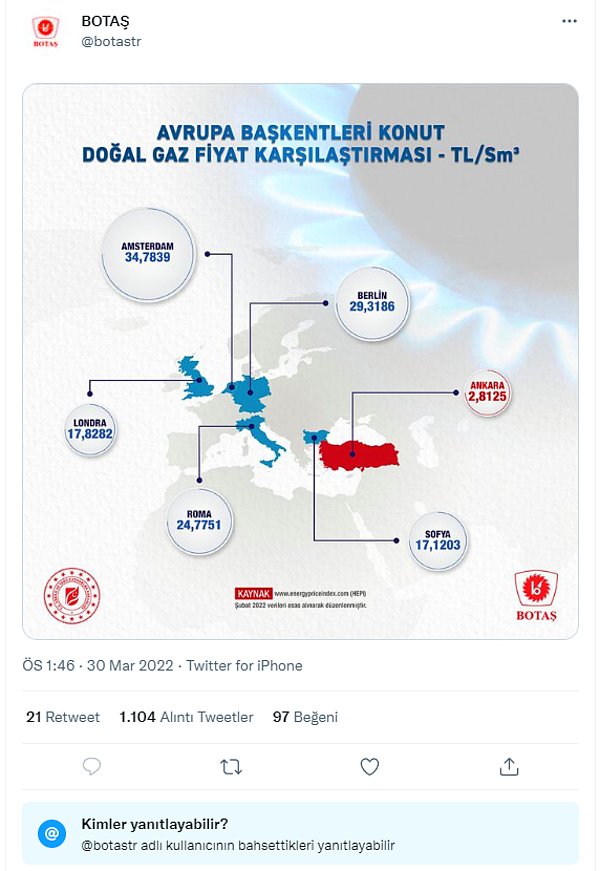 Sosyal medyada BOTAŞ'ın bundan sadece 2 gün önce yayımladığı bir karşılaştırma bugün dikkat çekti. Karşılaştırma şu şekilde👇