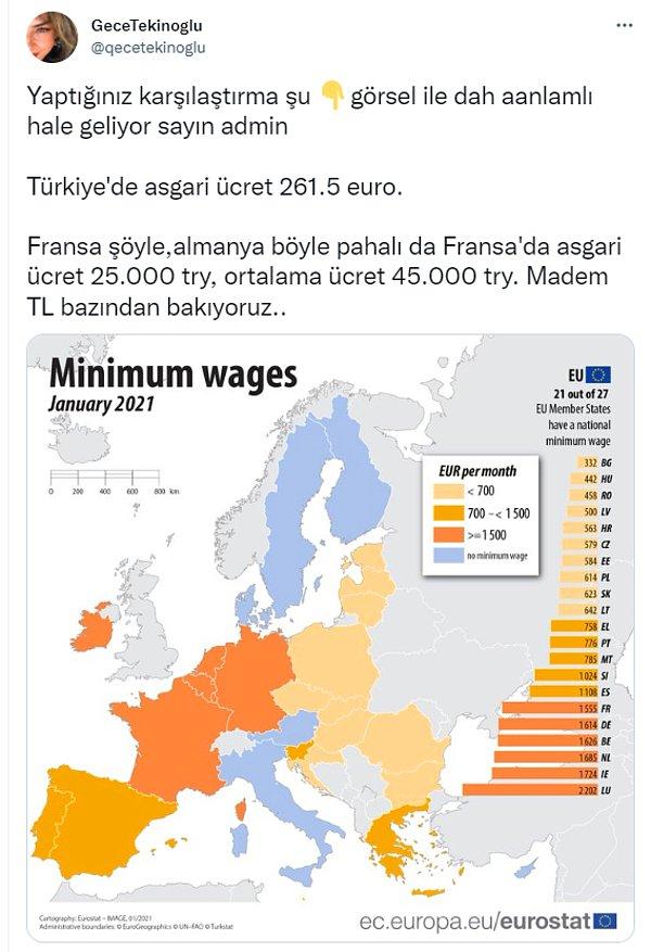 Burada da şair Avrupa'nın TÜİK'ine göre 2021 Şubat ayındaki asgari ücretlerin bir karşılaştırmasını gösteriyor