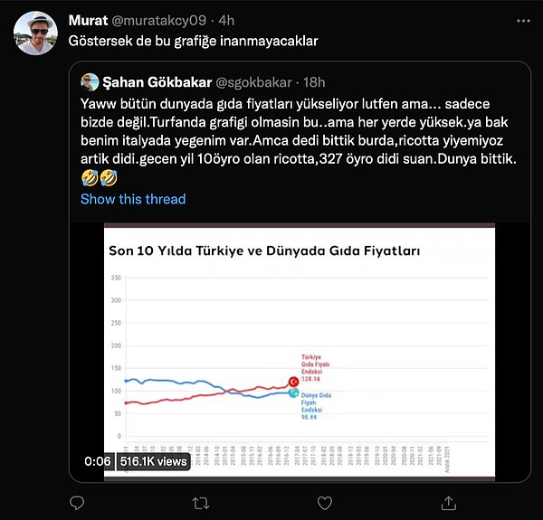 Kimi takipçiler de gözle görüleni yıllardır inkar edenlere tepki gösterdi.