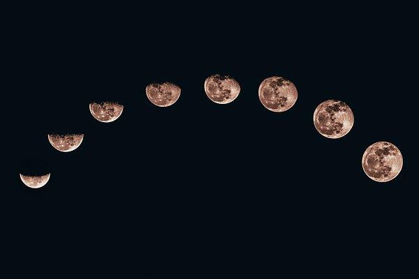 Yeni Ay'dan Dolunay'a, Ay'ın evresinin tam bir döngüsü 29.5 günde tamamlanır, ortalama adet döngüsü de 28-29 gün sürer...