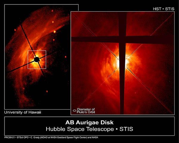 AB Aurigae b ismi verilen yeni gezegen, kendi yıldızı etrafında 13,8 milyar kilometre uzakta, yani bizim sistemimizin Güneş’e en uzak gezegeni Plüto’dan bile iki kattan daha fazla uzaklıkta dönüyor.
