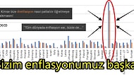 Dünyanın Her Yerinden Görünen Enflasyon Yaptık: Enflasyon Tüm Dünyada Yüksek Ama Bizimki Çamlıca Kulesi!