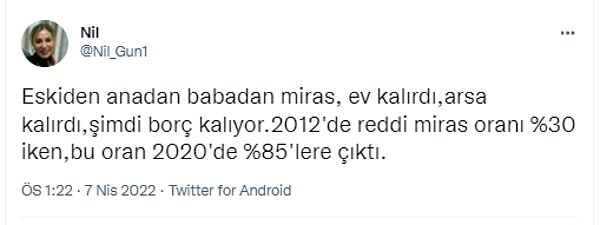 Bir kullanıcının iddiasına göre, Türkiye'de miras reddetme oranı yüzde 85 olmuş! Yani 100 kişiden 85'i ya borç kaldığı için ya da kendi borçları olduğu için mirası kabul etmiyormuş😯