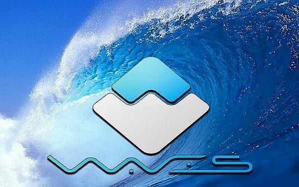 Waves (WAVES) => Yaklaşık %52 değer kaybı