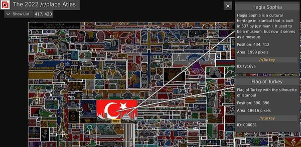 Türk bayrağı çalışması ve üzerindeki Anıtkabir, Boğaz Köprüsü, Galata Kulesi ve Ayasofya gibi detaylar da kendilerine açıklamalarda yer bulmuş vaziyetteler.