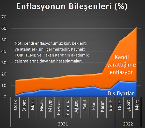 Görsele yakından bakmak isterseniz burada👇