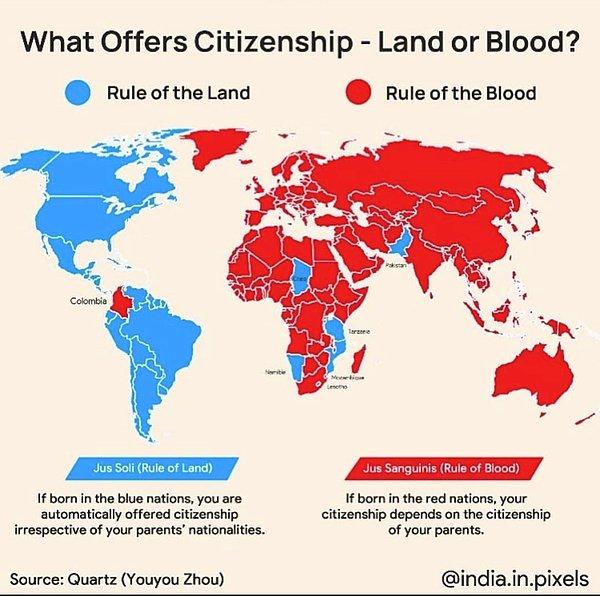 Görselde kırmızı renkli ülkeler anne babanın vatandaşlığını baz alanlar olurken, mavi renkli ülkeler ise doğum ile vatandaşlık kabul ediyorlar.