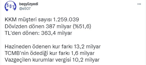 Sosyal medyada da KKM nelerde vazgeçtiğimiz ve maliyetimizin hesaplaması şu şekilde👇