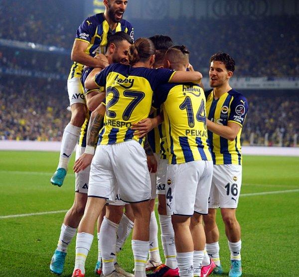 Fenerbahçe'ye galibiyeti getiren golleri Serdar Aziz ve Arda Güler kaydetti.