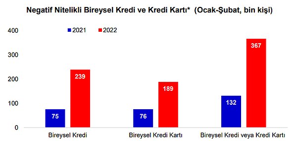 TBB'den yapılan açıklamada şöyle denildi: