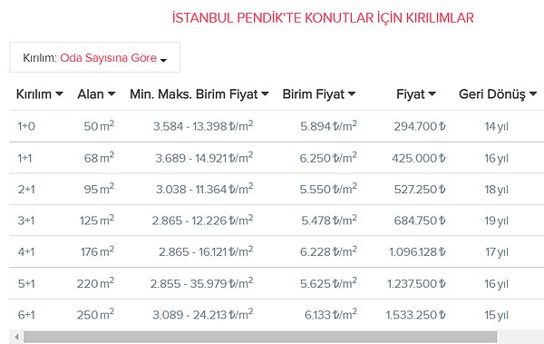 Pendik👇