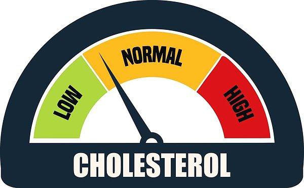 6. Yüksek kolesterol ve kalp hastalıkları riskini azaltabilir.