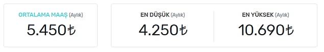 Bilgisayar Öğretmeni