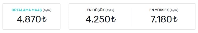 Gıda Teknisyeni