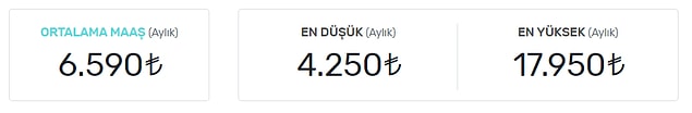 Gayrimenkul danışmanı