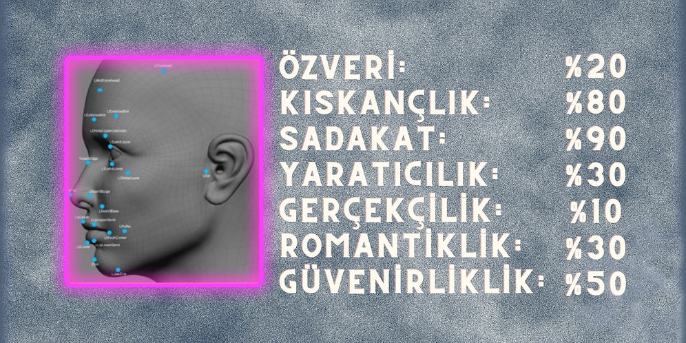 Memleketin ve Doğduğun Ay Senin Kişilik Kartını Ortaya Çıkartıyor!