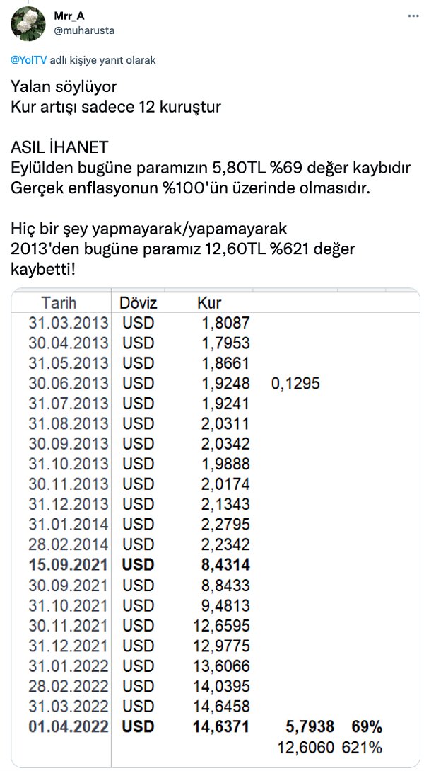 Siz ne düşünüyorsunuz?