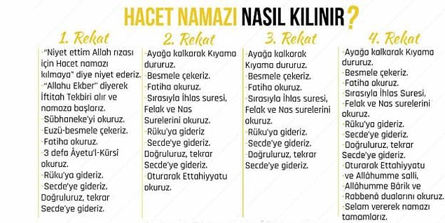 Hacet (Dilek) Namazının Kılınışı