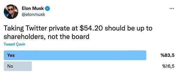 Musk, ardından "Twitter özel alımı 54.20 dolar olması yönetime değil ortaklara bağlı olmalı." anketini yaptı.