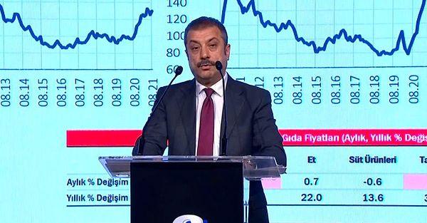Kavcıoğlu'nun açıkladığı beklentiler yükselişin süreceğini gösteriyor.