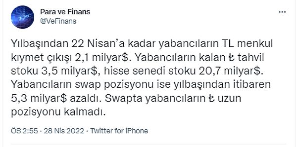 "Swapta yabancıların ₺ uzun pozisyonu kalmadı"