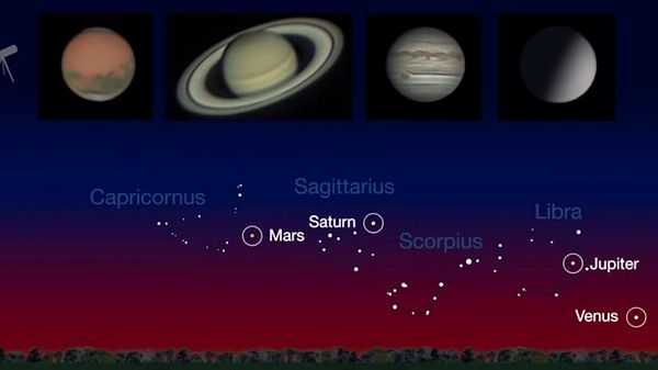 Ayrıca, Venüs, Mars, Jüpiter ve Satürn de gökyüzünde aynı çizgide buluşacak.