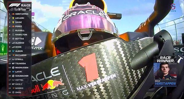Charles Leclerc 2. olurken, Carlos Sainz 3. oldu. Red Bull pilotu Sergio Pérez ise yarışı 4. sırada tamamladı.