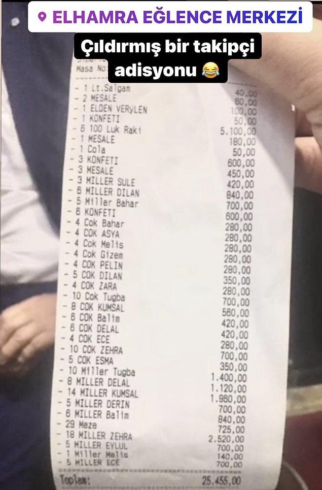 Bu da geçtiğimiz seneye ait bir adisyon. Daha günümüzdeki dev zamlar uğramamış bu hesaba. Maşallah yarınlar yokmuşçasına eğlenmişler.