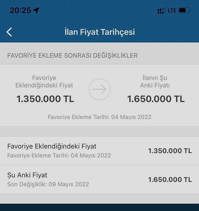 Erdoğan�dan Konuta �Müjde� Geldi Sosyal Medyada Tepki Yağarken, Bu